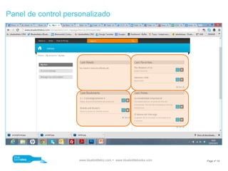 Panel de control personalizado




                     www.bluebottlebiz.com  www.bluebottlebooks.com   Page nº 14
 