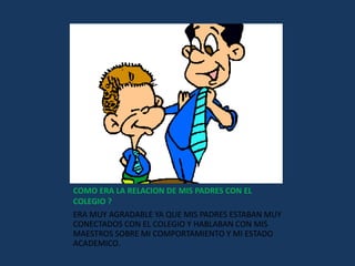 COMO ERA LA RELACION DE MIS PADRES CON EL
COLEGIO ?
ERA MUY AGRADABLE YA QUE MIS PADRES ESTABAN MUY
CONECTADOS CON EL COLEGIO Y HABLABAN CON MIS
MAESTROS SOBRE MI COMPORTAMIENTO Y MI ESTADO
ACADEMICO.
 
