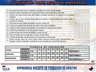 2.2 INVENTARIO SOBRE ESTILOS DE APRENDIZAJE [2] 
