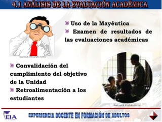 4.1 ANÁLISIS DE LA EVALUACIÓN ACADÉMICA Uso de la Mayéutica Examen de resultados de las evaluaciones académicas Convalidación del cumplimiento del objetivo de la Unidad Retroalimentación a los estudiantes Imagen tomada de Microsoft office, Corel Draw Imagen tomada de Microsoft office, Corel Draw 