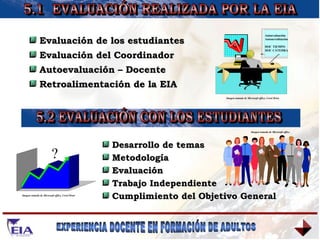 5.1  EVALUACIÓN REALIZADA POR LA EIA Evaluación de los estudiantes Evaluación del Coordinador Autoevaluación – Docente Retroalimentación de la EIA 5.2 EVALUACIÓN CON LOS ESTUDIANTES Desarrollo de temas Metodología Evaluación Trabajo Independiente Cumplimiento del Objetivo General Autoevaluación Autoacreditación DOC TIEMPO DOC CÁTEDRA Imagen tomada de Microsoft office, Corel Draw Imagen tomada de Microsoft office, Corel Draw Imagen tomada de Microsoft office 