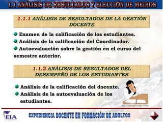 1.1 ANÁLISIS DE RESULTADOS Y ELECCIÓN DE MEDIOS Examen de la calificación de los estudiantes. Análisis de la calificación del Coordinador. Autoevaluación sobre la gestión en el curso del semestre anterior. 1.1.1  ANÁLISIS DE RESULTADOS DE LA GESTIÓN DOCENTE 1.1.2  ANÁLISIS DE RESULTADOS DEL DESEMPEÑO DE LOS ESTUDIANTES Análisis de la calificación del docente. Análisis de la autoevaluación de los  estudiantes. Imagen tomada de Microsoft office, Corel Draw  