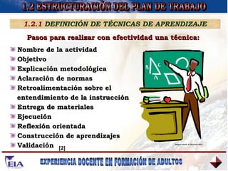 1.2 ESTRUCTURACIÓN DEL PLAN DE TRABAJO 1.2.1  DEFINICIÓN DE TÉCNICAS DE APRENDIZAJE Pasos para realizar con efectividad una técnica: Nombre de la actividad Objetivo Explicación metodológica Aclaración de normas Retroalimentación sobre el  entendimiento de la instrucción Entrega de materiales Ejecución Reflexión orientada Construcción de aprendizajes Validación Imagen tomada de Microsoft office [2] 