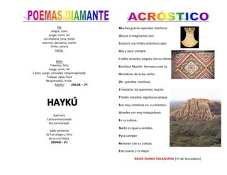 Día
alegre, claro
juego, corro, río
sol mañana, luna, tarde
duermo, descanso, sueño
triste, oscura
noche.
Niño
Travieso, feliz
Juega, corre, ríe
Canto, juego, seriedad, responsabilidad
Trabaja, salta, llora
Responsable, triste.
Adulto. (NILDA – 1º)
Está feliz
Canta emocionado
dio honestidad.
Sabe contento
Se fue alegre y feliz
se va a la fiesta.
(RONAL– 1º)
Muchas gracias queridos mochicas
Únicos e imaginarios son.
Conocer sus lindas cerámicas ayer
Hoy y para siempre.
I todos estamos alegres con su idioma
Kariñoso Muchik. Hermoso eres tú.
Herederos de estos valles
Oh, queridos mochicas
Y nosotros los queremos mucho
Y todos estamos orgullosos porque
Son muy creativos en su cerámica.
Ustedes son muy trabajadores
En su cultura.
Nadie es igual a ustedes.
Para siempre
Reinarán con su cultura.
Eres bueno y lo mejor.
NILDA OLANO VILLANUEVA (1º de Secundaria)
 