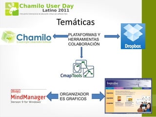 Temáticas
   PLATAFORMAS Y
   HERRAMIENTAS
   COLABORACIÓN




ORGANIZADOR
ES GRAFICOS
 