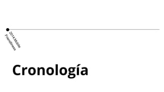 Cronología
2
0
1
4
:
M
o
b
i
l
e
F
r
i
e
n
d
l
i
n
e
s
s
 