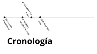Cronología
2
0
1
4
:
M
o
b
i
l
e
F
r
i
e
n
d
l
i
n
e
s
s
:
2
0
1
6
:
A
M
P
y
v
e
l
o
c
i
d
a
d
d
e
c
a
r
g
a
2
0
1
7
:
M
o
b
i
l
e
-
F
i
r
s
t
I
n
d
e
x
2
0
1
8
:
C
o
r
e
W
e
b
V
i
t
a
l
s
 