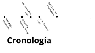 Cronología
2
0
1
4
:
M
o
b
i
l
e
F
r
i
e
n
d
l
i
n
e
s
s
:
2
0
1
6
:
A
M
P
y
v
e
l
o
c
i
d
a
d
d
e
c
a
r
g
a
2
0
1
7
:
M
o
b
i
l
e
-
F
i
r
s
t
I
n
d
e
x
2
0
1
8
:
C
o
r
e
W
e
b
V
i
t
a
l
s
:
2
0
2
0
:
C
o
r
e
W
e
b
V
i
t
a
l
s
I
n
i
t
i
a
t
i
v
e
 