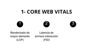 1- CORE WEB VITALS
Renderizado de
mayor elemento
(LCP)
Latencia de
primera interacción
(FID)
1 2 3
 