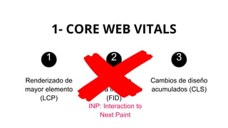 2
Latencia de
primera interacción
(FID)
1- CORE WEB VITALS
Renderizado de
mayor elemento
(LCP)
Cambios de diseño
acumulados (CLS)
1 3
INP: Interaction to
Next Paint
 