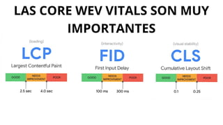 LAS CORE WEV VITALS SON MUY
IMPORTANTES
 