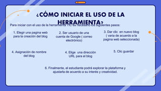 3. Dar clic en nuevo blog
( varia de acuerdo a la
pagina web seleccionada)
5. Clic guardar
2. Ser usuario de una
cuenta de Google ( correo
electrónico)
Para iniciar con el uso de la herramienta TIC es necesario los siguientes pasos:
1. Elegir una pagina web
para la creación del blog
4. Elige una dirección
URL para el blog
4. Asignación de nombre
del blog
6. Finalmente, el estudiante podrá explorar la plataforma y
ajustarla de acuerdo a su interés y creatividad.
¿CÓMO INICIAR EL USO DE LA
HERRAMIENTA?
 