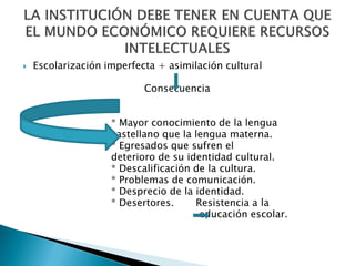    Escolarización imperfecta + asimilación cultural

                           Consecuencia


                    * Mayor conocimiento de la lengua
                    castellano que la lengua materna.
                    * Egresados que sufren el
                    deterioro de su identidad cultural.
                    * Descalificación de la cultura.
                    * Problemas de comunicación.
                    * Desprecio de la identidad.
                    * Desertores.     Resistencia a la
                                       educación escolar.
 