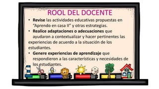ROOL DEL DOCENTE
• Revise las actividades educativas propuestas en
“Aprendo en casa II” y otras estrategias.
• Realice ada...