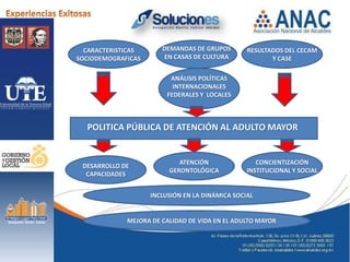 CARACTERISTICAS      DEMANDAS DE GRUPOS        RESULTADOS DEL CECAM
SOCIODEMOGRAFICAS      EN CASAS DE CULTURA              Y CASE

                          ANÁLISIS POLÍTICAS
                           INTERNACIONALES
                         FEDERALES Y LOCALES



  POLITICA PÚBLICA DE ATENCIÓN AL ADULTO MAYOR


                            ATENCIÓN                CONCIENTIZACIÓN
 DESARROLLO DE
                         GERONTOLÓGICA           INSTITUCIONAL Y SOCIAL
  CAPACIDADES


                    INCLUSIÓN EN LA DINÁMICA SOCIAL


             MEJORA DE CALIDAD DE VIDA EN EL ADULTO MAYOR
 