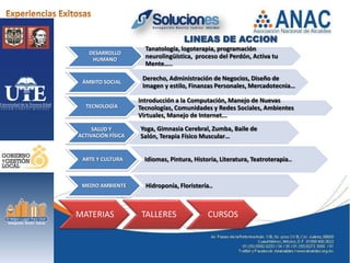 LINEAS DE ACCION
                      Tanatología, logoterapia, programación
    DESARROLLO
     HUMANO
                      neurolingüística, proceso del Perdón, Activa tu
                      Mente…..

                     Derecho, Administración de Negocios, Diseño de
 ÁMBITO SOCIAL
                     Imagen y estilo, Finanzas Personales, Mercadotecnia…

                    Introducción a la Computación, Manejo de Nuevas
  TECNOLOGÍA        Tecnologías, Comunidades y Redes Sociales, Ambientes
                    Virtuales, Manejo de Internet...
     SALUD Y        Yoga, Gimnasia Cerebral, Zumba, Baile de
ACTIVACIÓN FÍSICA   Salón, Terapia Físico Muscular…


 ARTE Y CULTURA       Idiomas, Pintura, Historia, Literatura, Teatroterapia..


 MEDIO AMBIENTE       Hidroponía, Floristería..



MATERIAS             TALLERES                CURSOS
 