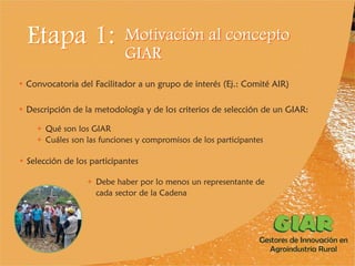 Experiencia Gestores de Innovación en Agroindustria Rural (GIAR) en el Cauca, Colombia