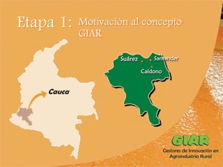 Experiencia Gestores de Innovación en Agroindustria Rural (GIAR) en el Cauca, Colombia