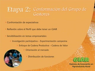 Experiencia Gestores de Innovación en Agroindustria Rural (GIAR) en el Cauca, Colombia