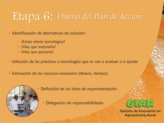Experiencia Gestores de Innovación en Agroindustria Rural (GIAR) en el Cauca, Colombia