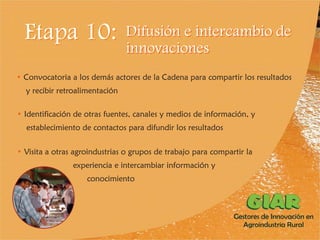 Experiencia Gestores de Innovación en Agroindustria Rural (GIAR) en el Cauca, Colombia