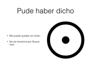 Pude haber dicho
• Me puedo quedar sin avión.
• No sé moverme por Nueva
York
 