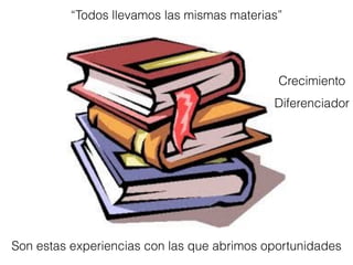 “Todos llevamos las mismas materias”
Son estas experiencias con las que abrimos oportunidades
Diferenciador
Crecimiento
 