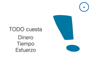 TODO cuesta
Dinero
Tiempo
Esfuerzo 
+
 