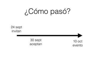 10 oct
evento
¿Cómo pasó?
24 sept
invitan
30 sept
aceptan
 