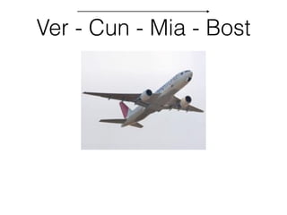 Ver - Cun - Mia - Bost
 