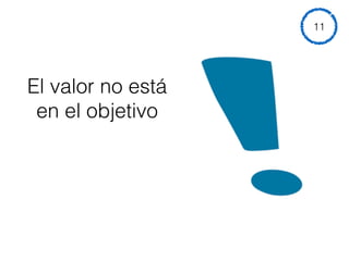 El valor no está
en el objetivo
11
 