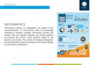 SECTION 3.0
CONTENT TYPES FOR IMMENSE ENGAGEMENT
INFOGRAPHICS
Information graphics or infographics are graphic visual
representations of information, data or knowledge
intended to present complex information quickly and
clearly. They can improve cognition by utilizing graphics
to enhance the human visual system’s ability to see
patterns and trends. The process of creating infographics
can be referred to as data visualization, information design,
or information architecture.
 