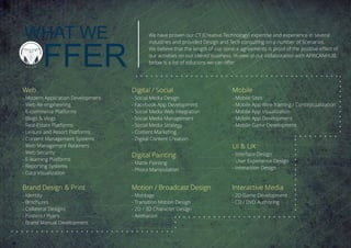 WHAT WE
FFER
We have proven our CT (Creative Technology) expertise and experience in several
industries and provided Design and Tech consulting on a number of Scenarios.
We believe that the length of our service agreements is proof of the positive eﬀect of
our activities on our clients’ business. In view of our collaboration with AFRICANHUB,
below is a list of solutions we can oﬀer.
Brand Design  Print
- Identity
- Brochures
- Collateral Designs
- Posters / Flyers
- Brand Manual Development
Digital Painting
- Matte Painting
- Photo Manipulation
Motion / Broadcast Design
- Montage
- Transition Motion Design
- 2D / 3D Character Design
- Animation
Web
- Modern Application Development
- Web Re-engineering
- E-commerce Platforms
- Blogs  Vlogs
- Real-Estate Platforms
- Leisure and Resort Platforms
- Content Management Systems
- Web Management Retainers
- Web Security
- E-learning Platforms
- Reporting Systems
- Data Visualization
Mobile
- Mobile Sites
- Mobile App Wire-framing / Conceptualization
- Mobile App Visualization
- Mobile App Development
- Mobile Game Development
Digital / Social
- Social Media Design
- Facebook App Development
- Social Media Web Integration
- Social Media Management
- Social Media Strategy
- Content Marketing
- Digital Content Creation
UI  UX
- Interface Design
- User Experience Design
- Interaction Design
Interactive Media
- 2D Game Development
- CD / DVD Authoring
 
