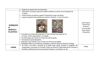 EXPERIENCIA MI FAMILIA MAMA trabajos sesiones de aprendizaje para niños ...