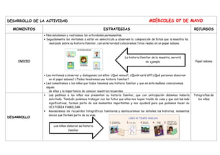 EXPERIENCIA MI FAMILIA MAMA trabajos sesiones de aprendizaje para niños ...