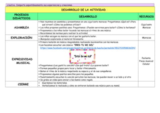 EXPERIENCIA MI FAMILIA MAMA trabajos sesiones de aprendizaje para niños ...