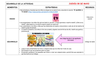 EXPERIENCIA MI FAMILIA MAMA trabajos sesiones de aprendizaje para niños ...