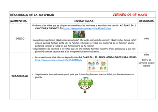 EXPERIENCIA MI FAMILIA MAMA trabajos sesiones de aprendizaje para niños ...