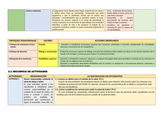 Experiencia educativa integral sobre el cuidado de la salud y prácticas ...