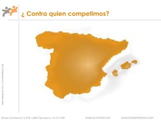 ¿ Contra quien competimos? 
