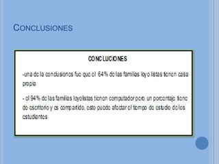 CONCLUSIONES
 