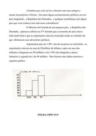 A história que você vai ler e discutir com seus colegas e
anotar incoerências é fictícia. Ela narra alguns acontecimentos políticos em um
país imaginário, a Republica dos Dourados, e qualquer semelhança com algum
país que você conhece terá sido mera coincidência!
O Ministro da Fazenda de um pequeno país, a República dos
Dourados, apareceu eufórico na TV dizendo que a economia do país estava
indo muito bem e que as exportações estavam crescendo muito ao contrário do
que afirmavam seus adversários políticos.
Argumentou que em 1.991. ano de sua posse no ministério, as
exportações estavam na casa de 82milhões de dólares e após um ano elas
subiram e chegaram aos 90 milhões e em 1.993 elas atingiram a marca
fantástica ( segundo ele ) de 94 milhões. Para ilustrar estes dados mostrou o
seguinte gráfico:
FOLHA-TIPO VI-9
 