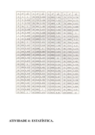 ATIVIDADE 4: ESTATÍSTICA.
 