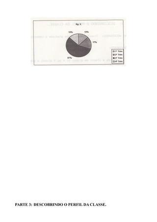 PARTE 3: DESCOBRINDO O PERFIL DA CLASSE.
 