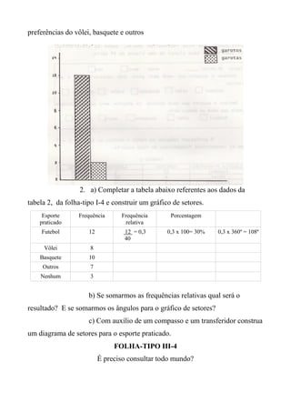 preferências do vôlei, basquete e outros
2. a) Completar a tabela abaixo referentes aos dados da
tabela 2, da folha-tipo I-4 e construir um gráfico de setores.
Esporte
praticado
Frequência Frequência
relativa
Porcentagem
Futebol 12 12 = 0,3
40
0,3 x 100= 30% 0,3 x 360º = 108º
Vôlei 8
Basquete 10
Outros 7
Nenhum 3
b) Se somarmos as frequências relativas qual será o
resultado? E se somarmos os ângulos para o gráfico de setores?
c) Com auxílio de um compasso e um transferidor construa
um diagrama de setores para o esporte praticado.
FOLHA-TIPO III-4
É preciso consultar todo mundo?
 