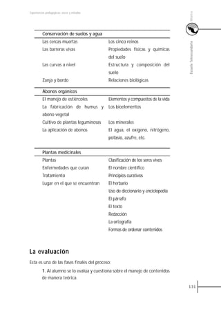 México
Experiencias pedagógicas: voces y miradas




          Conservación de suelos y agua
          Las cercas muertas                Los cinco reinos




                                                                                Escuela Telesecundaria
          Las barreras vivas                Propiedades físicas y químicas
                                            del suelo
          Las curvas a nivel                Estructura y composición del
                                            suelo
          Zanja y bordo                     Relaciones biológicas

          Abonos orgánicos
          El manejo de estiércoles          Elementos y compuestos de la vida
          La fabricación de humus y         Los bioelementos
          abono vegetal
          Cultivo de plantas leguminosas    Los minerales
          La aplicación de abonos           El agua, el oxígeno, nitrógeno,
                                            potasio, azufre, etc.


          Plantas medicinales
          Plantas                           Clasificación de los seres vivos
          Enfermedades que curan            El nombre científico
          Tratamiento                       Principios curativos
          Lugar en el que se encuentran     El herbario
                                            Uso de diccionario y enciclopedia
                                            El párrafo
                                            El texto
                                            Redacción
                                            La ortografía
                                            Formas de ordenar contenidos



La evaluación
Esta es una de las fases finales del proceso:
         1. Al alumno se lo evalúa y cuestiona sobre el manejo de contenidos
         de manera teórica.
                                                                                131
 