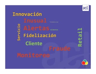 Inusual Tendencias
AlertasAlimentos
Fidelización
Retail
Cliente
Fraude
Monitoreo
Servicio
Innovación
 