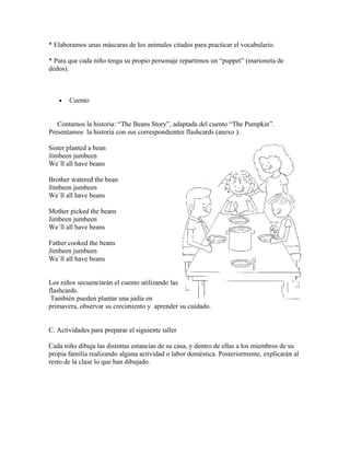 * Elaboramos unas máscaras de los animales citados para practicar el vocabulario.

* Para que cada niño tenga su propio personaje repartimos un “puppet” (marioneta de
dedos).



   •   Cuento


   Contamos la historia: “The Beans Story”, adaptada del cuento “The Pumpkin”.
Presentamos la historia con sus correspondientes flashcards (anexo ).

Sister planted a bean
Jimbeen jumbeen
We´ll all have beans

Brother watered the bean
Jimbeen jumbeen
We´ll all have beans

Mother picked the beans
Jimbeen jumbeen
We´ll all have beans

Father cooked the beans
Jimbeen jumbeen
We´ll all have beans


Los niños secuenciarán el cuento utilizando las
flashcards.
 También pueden plantar una judía en
primavera, observar su crecimiento y aprender su cuidado.


C. Actividades para preparar el siguiente taller

Cada niño dibuja las distintas estancias de su casa, y dentro de ellas a los miembros de su
propia familia realizando alguna actividad o labor doméstica. Posteriormente, explicarán al
resto de la clase lo que han dibujado.
 