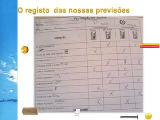 O registo  das nossas previsões