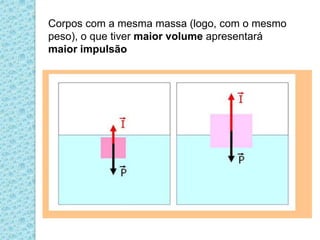 Corpos com a mesma massa (logo, com o mesmo peso), o que tiver maior volume apresentará maior impulsão